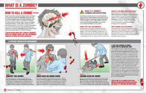 zombie survival manual